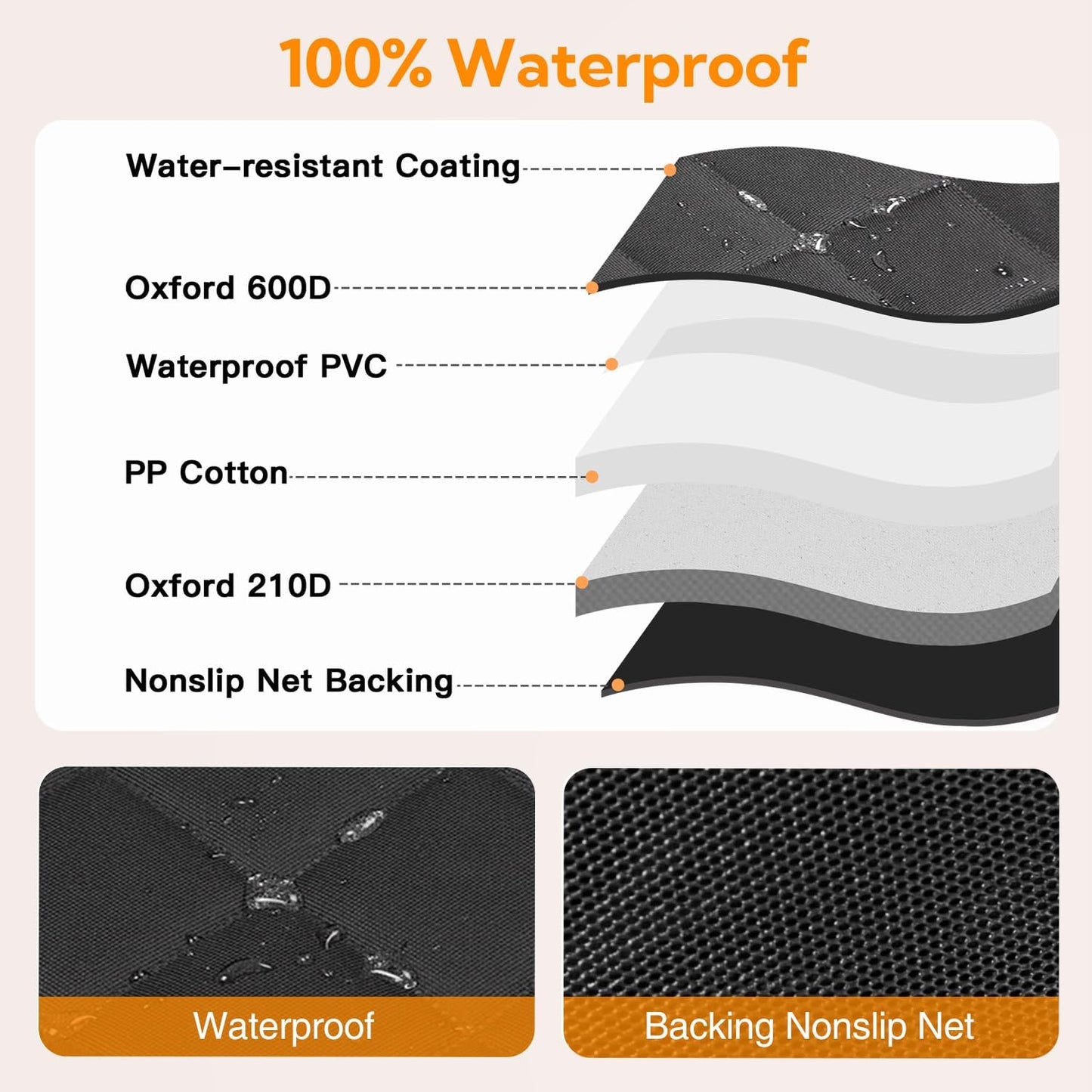 Heavy-Duty Waterproof Dog Car Seat Cover – Hammock Style with Mesh Window, Anti-Scratch, Non-Slip Protector for Cars, Trucks, and SUVs (600D